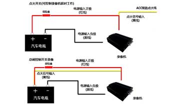 918博天堂车载录像机电源接线方法