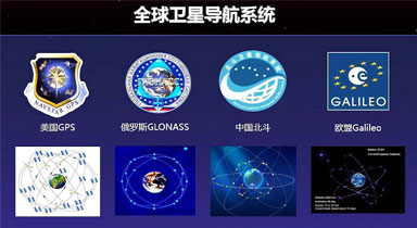 GPS、伽利略、格洛纳斯、北斗四大全球卫星定位系统与北斗导航产业链分析