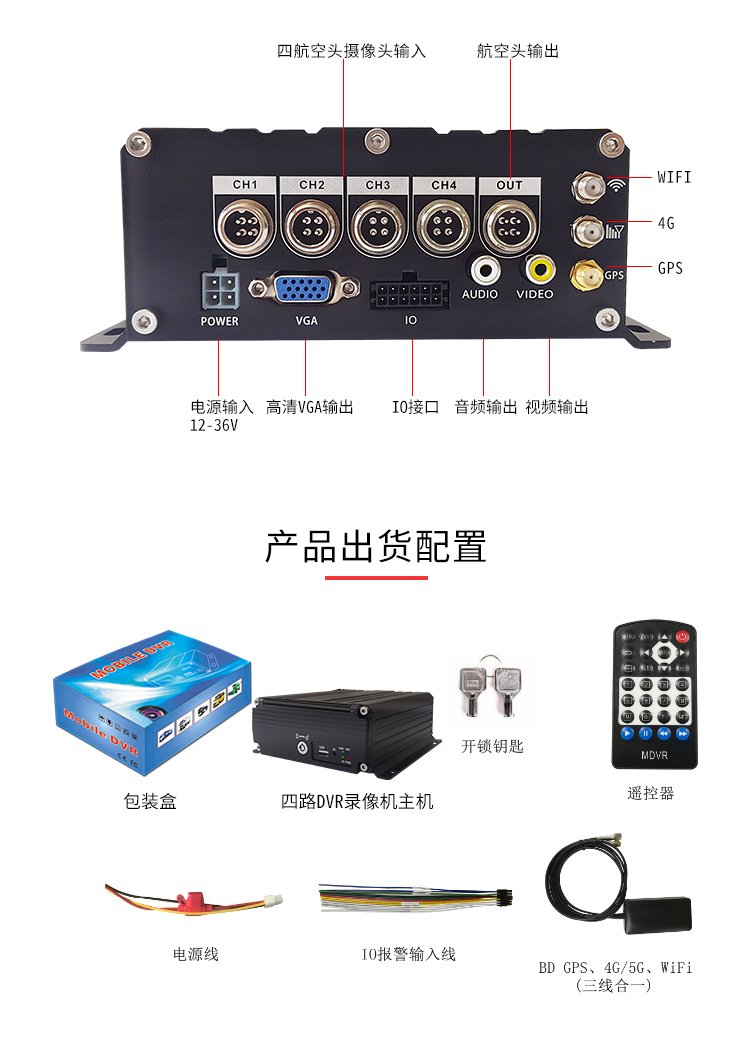 4路1080P高清车载硬盘录像机(图4)