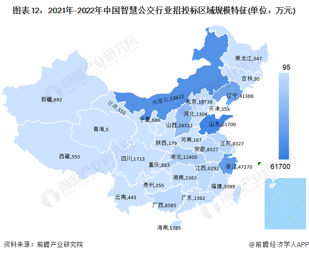 预见2023：《2023年中国智慧公交行业全景图谱》(附市场规模、竞争格局和发展前景等)(图12)