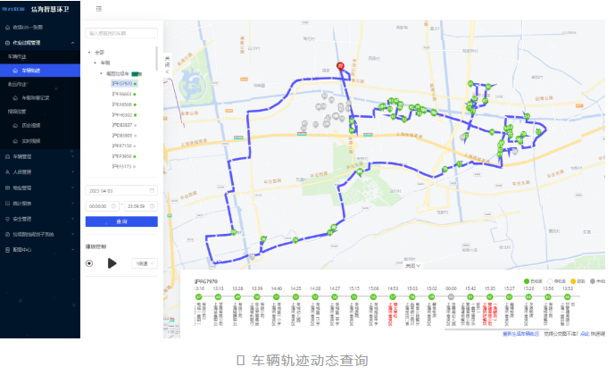 上海奉贤上线“智慧垃圾清运管理系统”(图4)