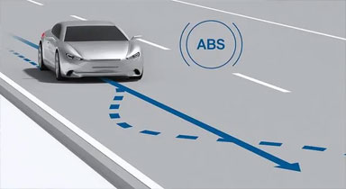 普及一下知识，ABS、EBD、TCS、EBA、ESP各是什么意思？