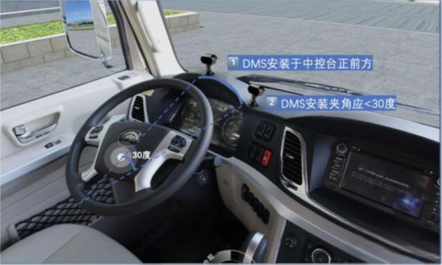 车辆ADAS、DSM和BSD摄像机安装位置的详细说明(图1)